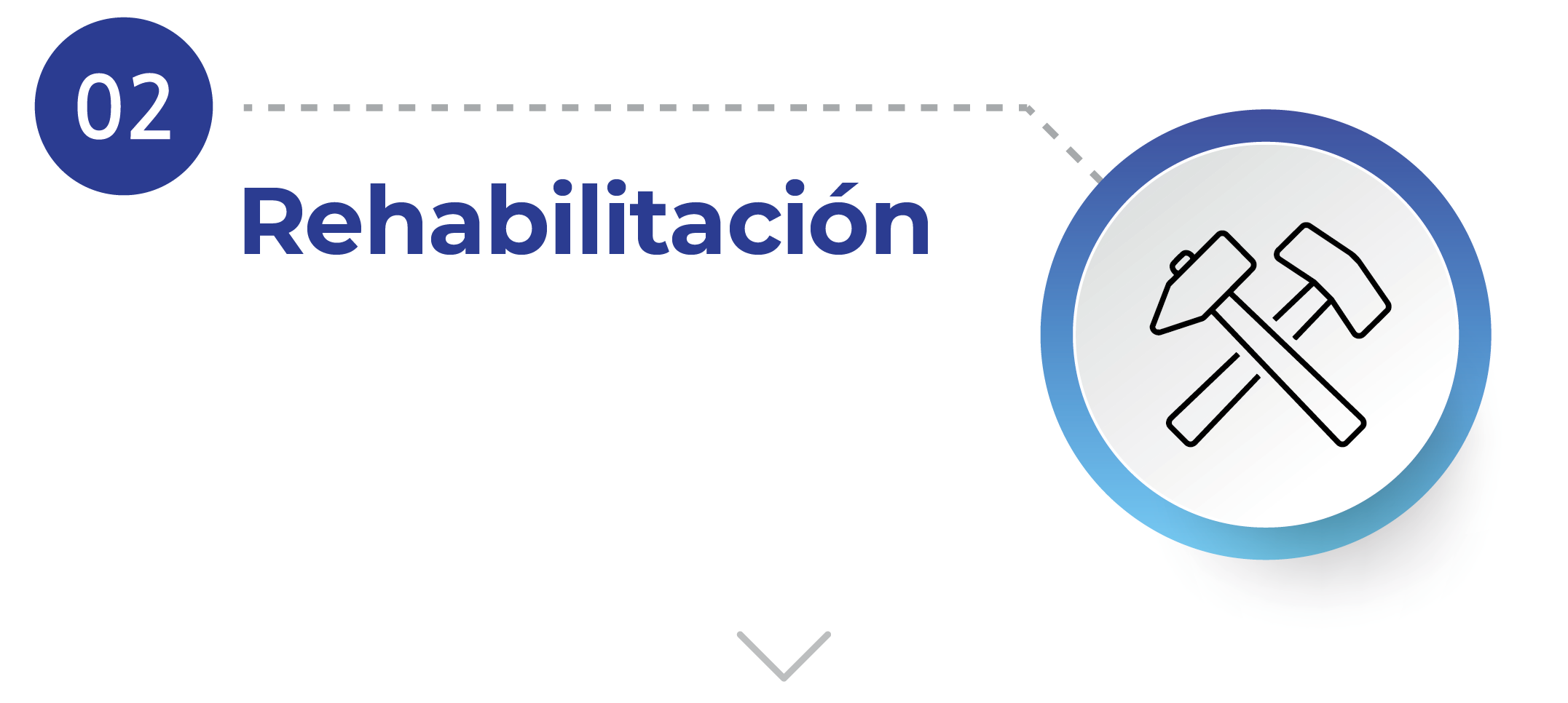02 Rehabilitación